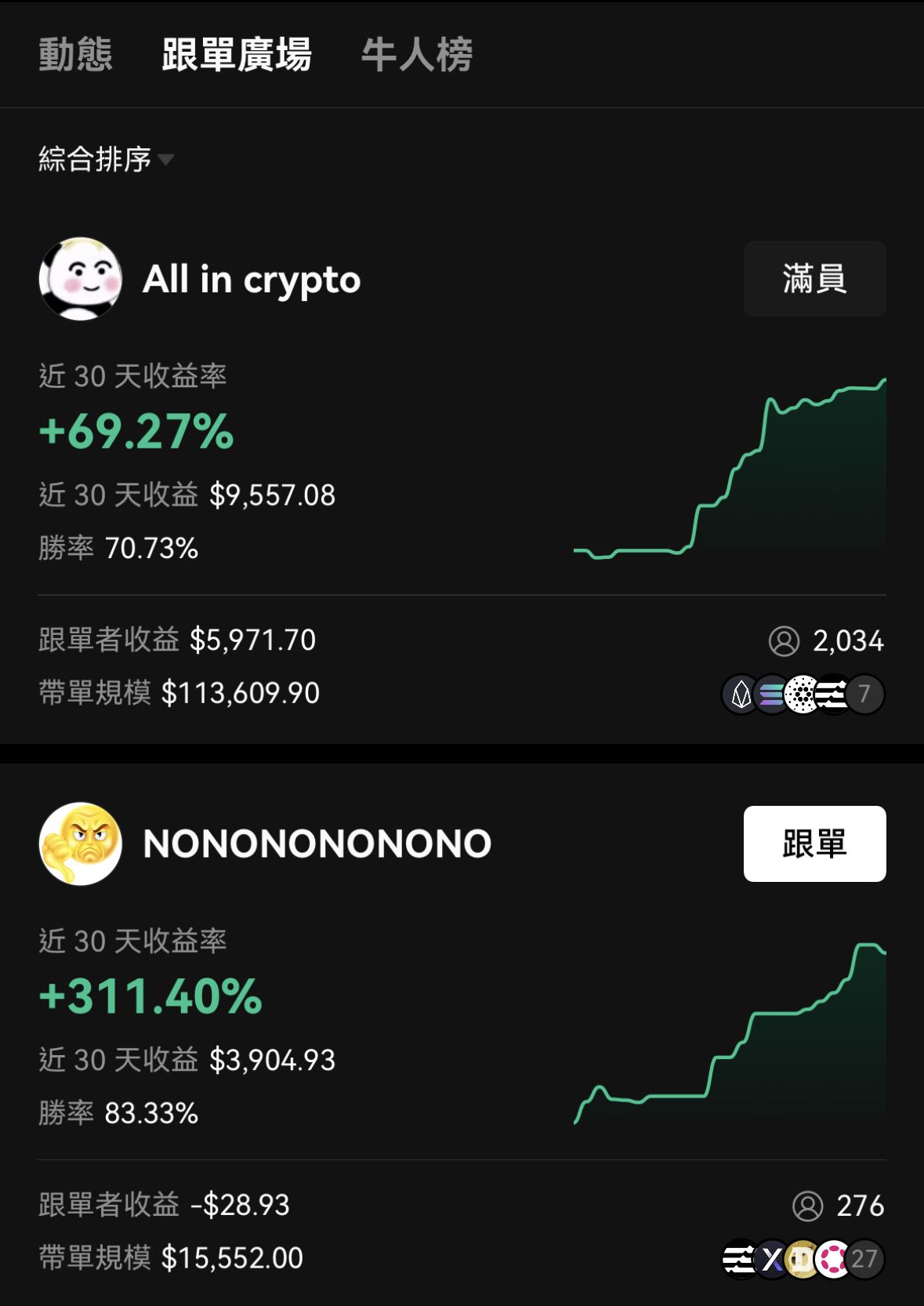 欧交易所APP如何恢复密码：一键找回与重置流程指南